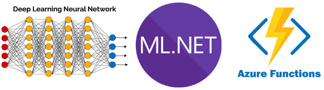 Serverless + DNN + ML.net